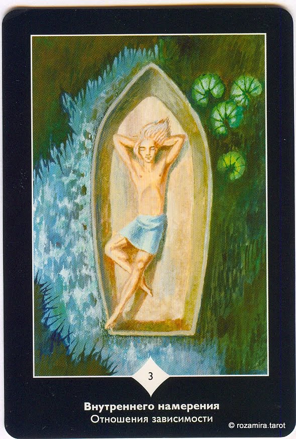 Таро пространства вариантов